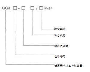 GGJ低壓電容柜